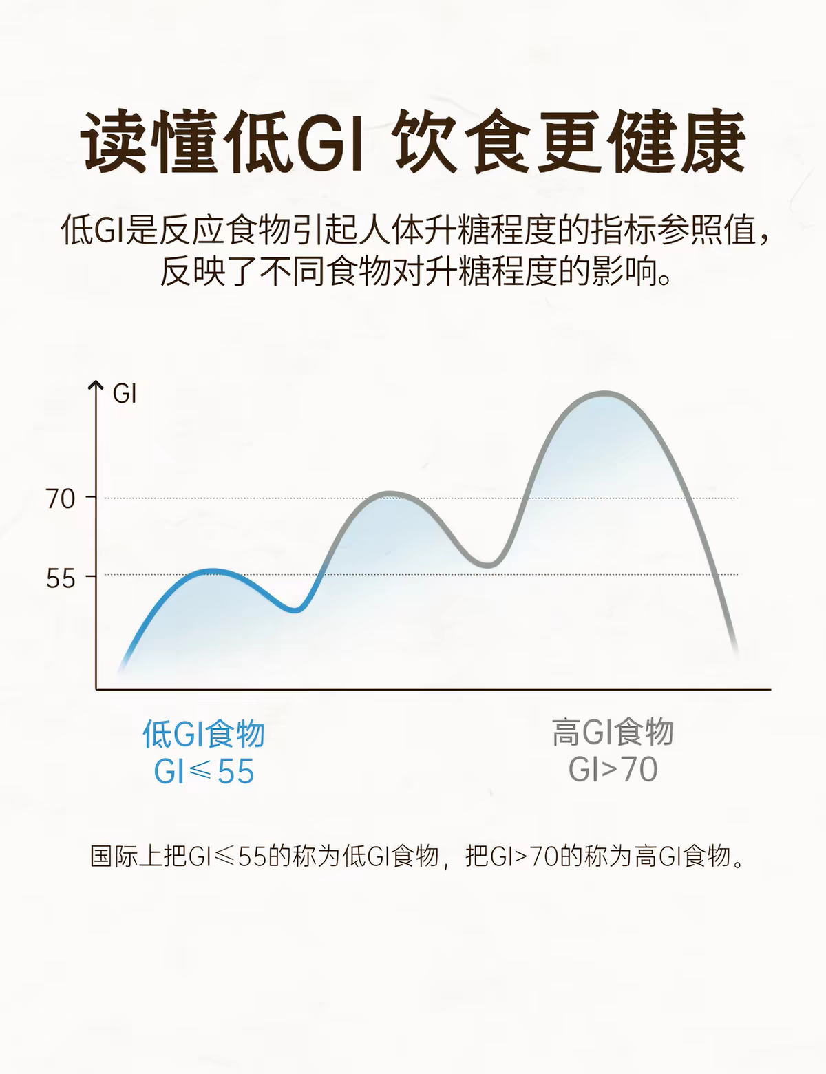 七色糙米 · 详情图 9